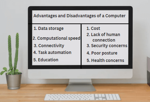 Advantages and Disadvantages of a Computer