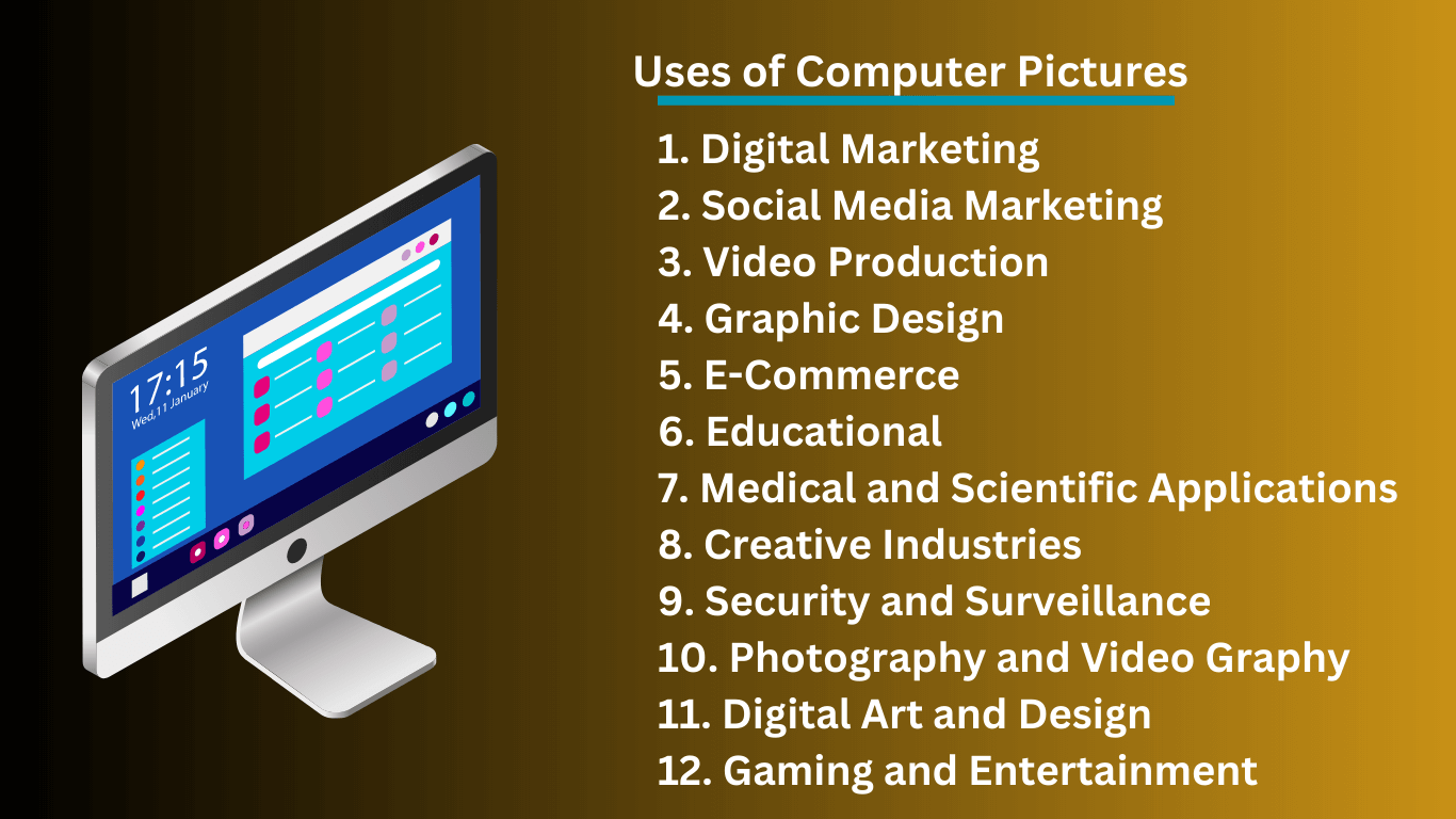Uses of Computer Pictures