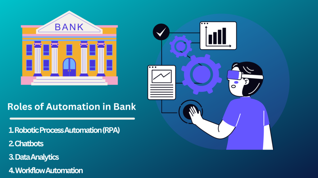 Roles-of-Automation-in-Bank