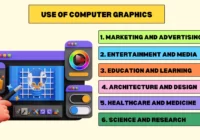 Use of Computer graphics
