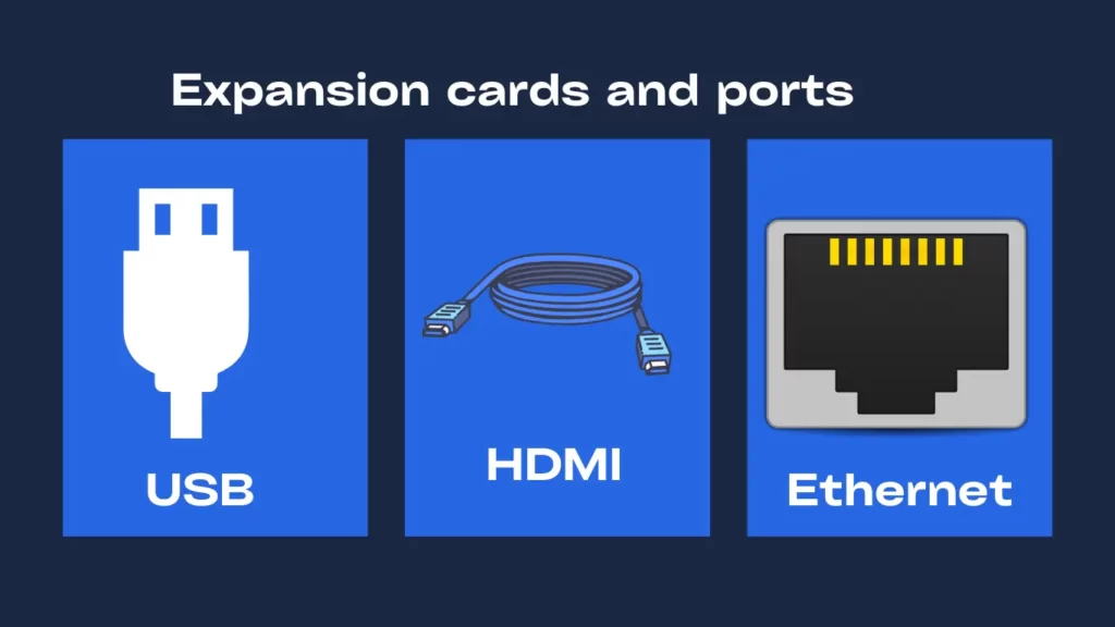 Expansion cards and ports – USB, HDMI, Ethernet