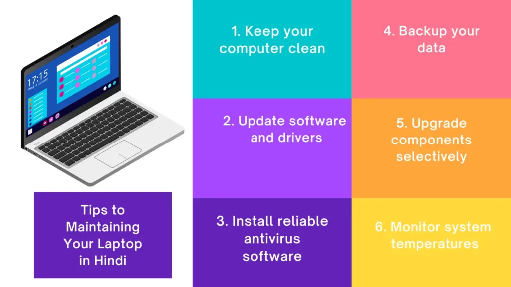 Tips to Maintaining Your Laptop in Hindi