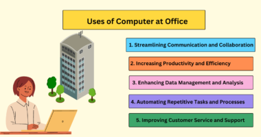 Uses of Computer at Office
