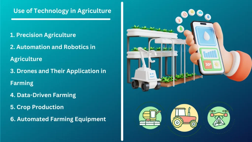 Use of Technology in Agriculture